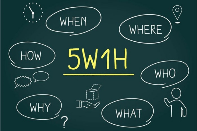 tim-hieu-ve-mo-hinh-5w1h-va-ung-dung-cua-mo-hinh-5w1h-trong-content-marketing2